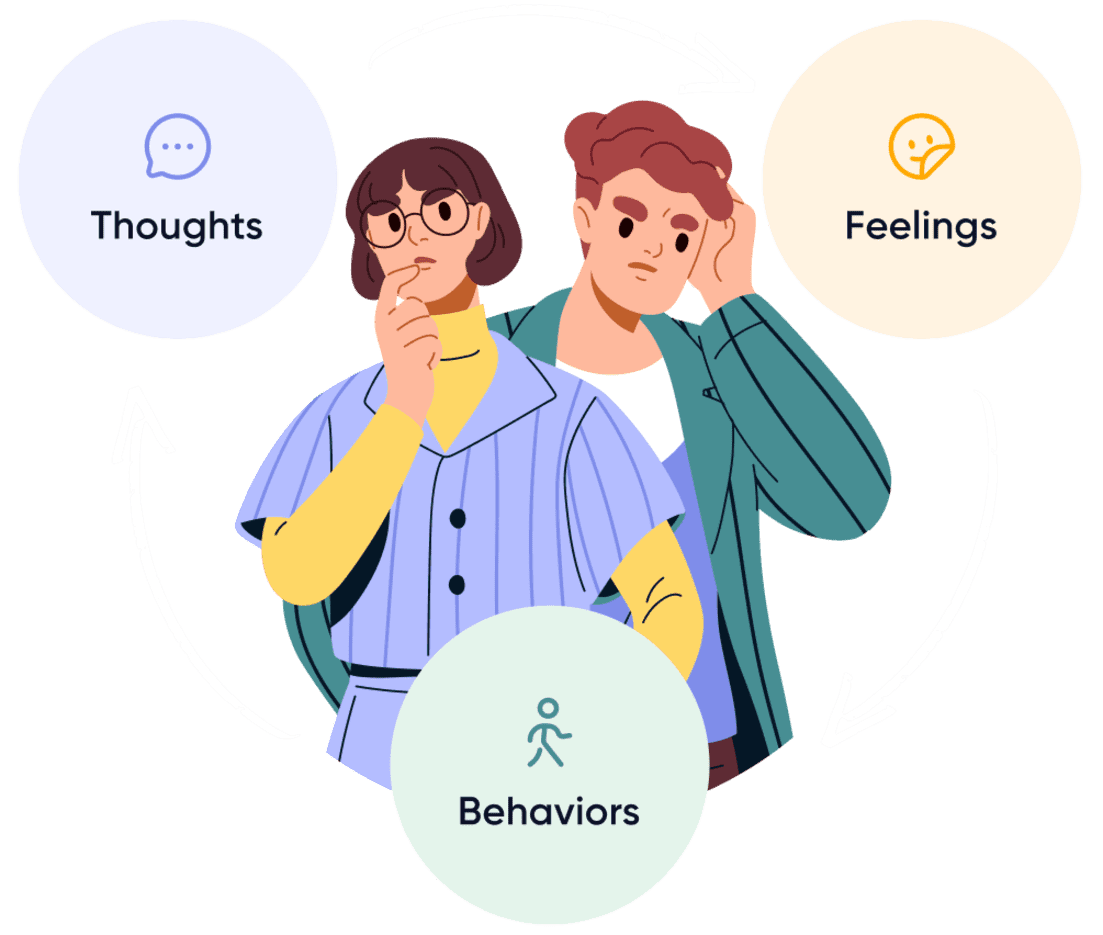 cognitive behavioral therapy specialty for anxiety stress therapy in raleigh north carolina