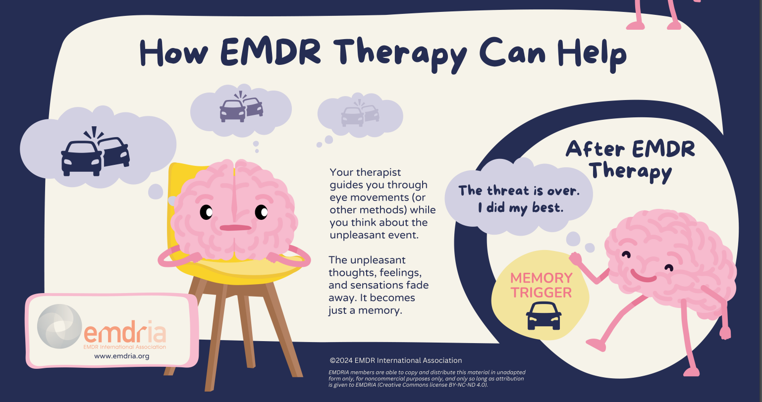 EMDR therapy can help in north carolina
