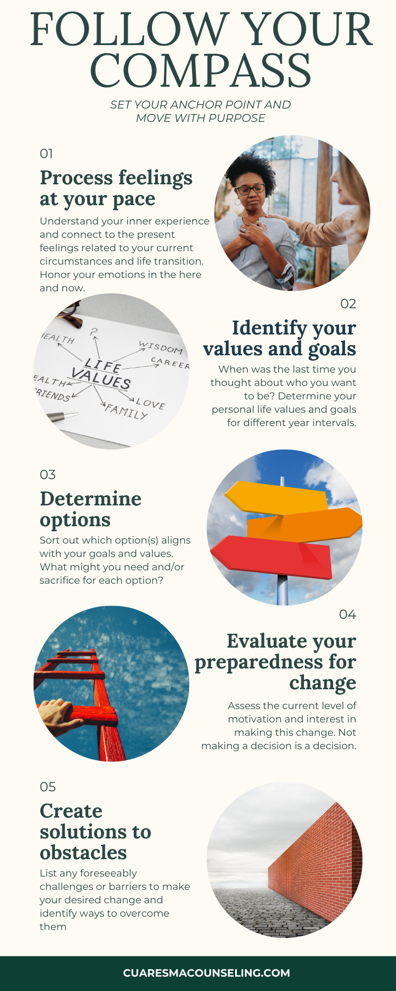 infographic outlining the five steps of therapy for life transitions